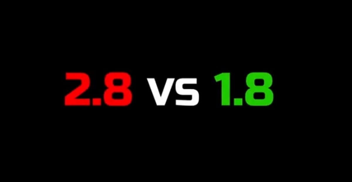 Danny TSG Humayne – 2.8 VS 1.8 (Official Video) Danny TSG Humayne 2.8 VS 1.8 Official Video