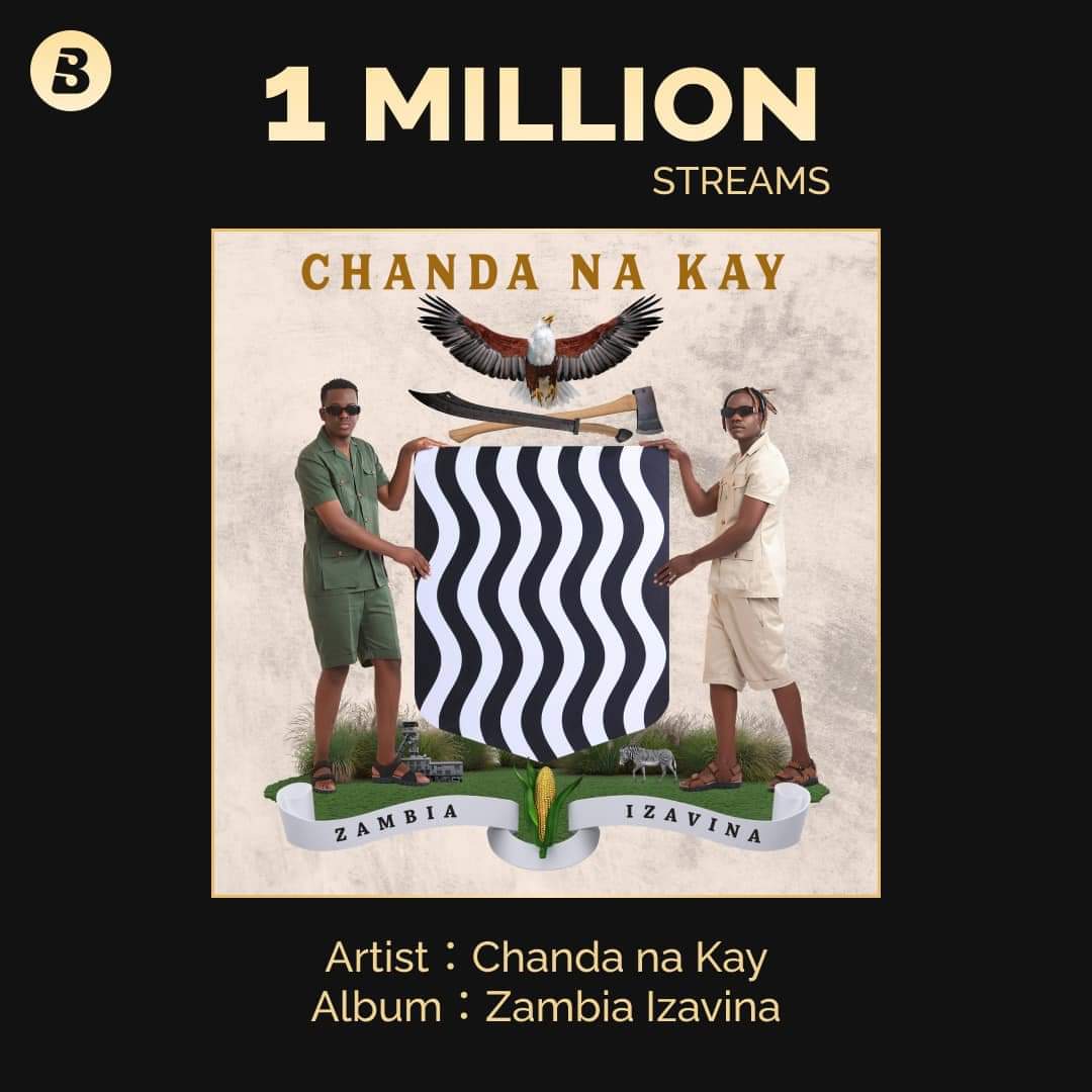 Zambia Izavina Album By Chanda Na Kay Attracts 1 Million Stream In 24 Hours Snap
